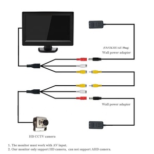 适配器110V 220V输入汽车5英寸显示器高清800x480闭路电视显示屏5英寸液晶显示器AV RCA输入PAL NTSC后视镜主页 - Product Image 6