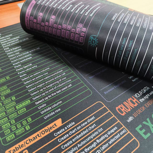 Alfombrilla de ratón personalizada XXL Excel Teclas de acceso directo Excel Superficie de poliéster a prueba de arañazos Alfombrilla de ratón de goma de gran tamaño para oficina