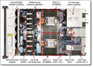 <span class=keywords><strong>Server</strong></span> <span class=keywords><strong>host</strong></span> fittizio di virtualizzazione <span class=keywords><strong>Server</strong></span> con montaggio su Rack SR630 V2 - Product Image 3