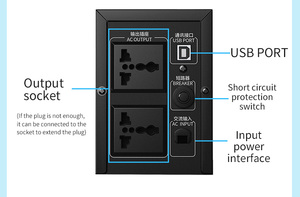 Short Delivery Time Offline 1000va 2000va 3000va Line Interactive <strong>Backup</strong> Ups <strong>Device</strong> for PC <strong>Computer</strong> - Product Image 4