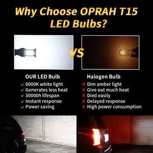 SUNKIAスーパーブライトリバースライト3030 24LED 912 921 T15 W16W車用LEDバックアップライト自動スタイリングLED電球 - Product Image 4