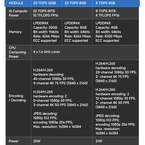 阿特拉斯200I 20TOPS AI AGV登高阿特拉斯嵌入式计算机openEuler Ubuntu系统101F1E5