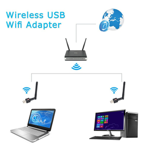 USB WiFiアダプター150Mbps MT7601ミニワイヤレスネットワークカードUSB Wi-FiドングルラップトップデスクトップPCコンピュータ用 - Product Image 2