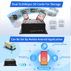 CareDrive MR910-DAB1 HD Online izleme kamera sistemi güvenlik Dsm Adas BSD CMSV6 yazılım filo yönetimi Video kaydedici Ai - Product Image 5
