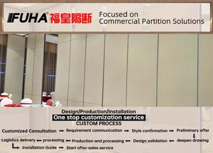 隔音学校白板可移动隔墙隔墙系统滑动可操作墙室隔墙可移动隔墙 - Product Image 2