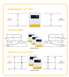 Zumax Us Standard <strong>Inverter</strong> Hybrid 3000W 3kw <strong>Input</strong> 110/120V 48V with Parallel Function Single/Split Phase for Home Use - Product Image 5
