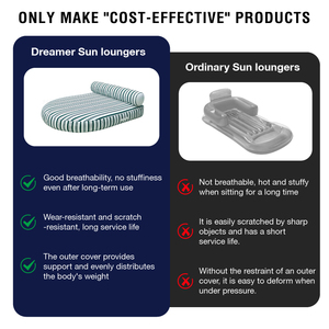 Neues Design Aufblasbare Sonnenliege in Schildform mit Stoffbezug PVC-<span class=keywords><strong>Pool</strong></span>-Schwimmsessel Wasser-Sofa-Bett - Product Image 3
