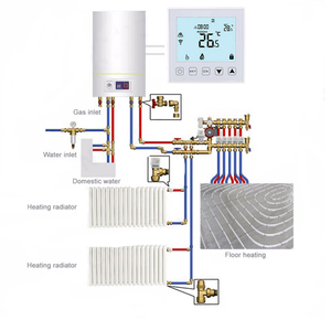 Современный дизайн умный термостат HVAC Программируемый Регулятор температуры приложение удаленный PEX воды - Product Image 5