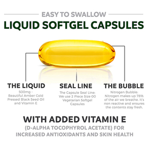 مصنع تصنيع المعدات الأصلية ممتاز نباتي طبيعي زيت بذرة سوداء سوفتغيلس مكمل عشبي لدعم صحة بشرة القلب - Product Image 4