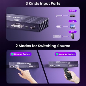 Controlador de pared de video SYONG High 4K 3x3, entradas HDMI DVI USBC, con 13 modos de visualización 180 ° Girar 9 pantallas de TV en 1 Pantalla de pared - Product Image 2