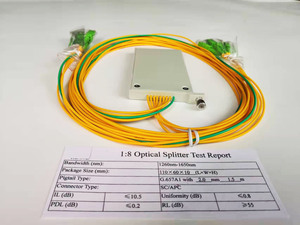 Divisor compacto inteligente 1x8, porta 1:8 fdt hua wei fibra óptica plc divisor de cartão