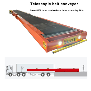Custom High Efficiency 20/40Ft <strong>Container</strong> <strong>Loading</strong> <strong>Unloading</strong> Telescopic Belt <strong>Conveyor</strong> for Truck - Product Image 5