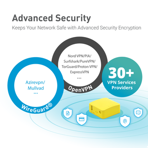 GL.iNet AR300M wifiエクステンダーwifiホットスポットopenwrt VPN 300Mbpsモデムwifiミニワイヤレスルーター (データセキュリティ用) - Product Image 3
