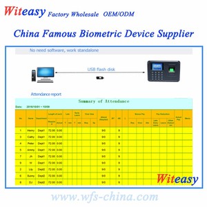 Dispositivo de sistema de registro de asistencia de tiempo biométrico de huellas dactilares de software gratuito para empleados - Product Image 4