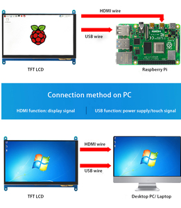 USB a 800 pollici astuto del modulo lcd di tft del pannello 480*7.0 IPS 5 punti il Touch Screen capacitivo per il pi 3 del lampone pi 4 - Product Image 2