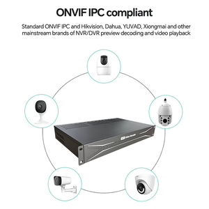 Micagent NVR DVR DVR ถอดรหัสกล้องรักษาความปลอดภัยแบบติดตั้งบนแร็คเครื่องถอดรหัสวิดีโอเครือข่ายหลายช่องพร้อม USB - Product Image 3