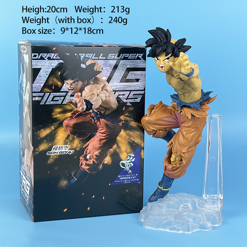 Goku
