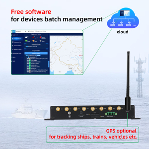 Industriale 5G WiFi Router con porta ottica SFP ampia temperatura di lavoro VPN personalizzazione software libero per la gestione dei dispositivi - Product Image 4