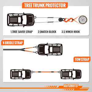 Autobots độ bền kéo cao kéo dây đeo xe trailer phục hồi dây với gia cố mắt Vòng OEM/ODM offroad xe kéo vành đai - Product Image 6
