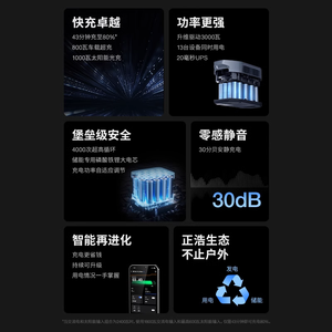 DELTA 2 Max发电站额外电池，2048Wh LiFePO4电池，与DELTA 2 & DELTA Max 2000 & DELTA 2 Max兼容