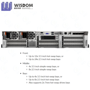 Servidor Lenovo ThinkSystem SR650 V3 optimizado para bases de datos virtualización computación en la nube cargas de trabajo de amplio rango - Product Image 3