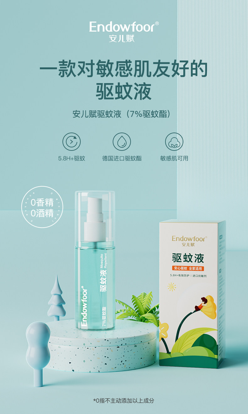 Mosquito repellent liquid-60ml bottle