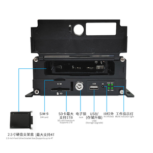 新抵达4CH RJ45知识产权摄像机和8CH AHD摄像机输入12CH MDVR数字录像机MNVR，带4g无线全球定位系统 - Product Image 2