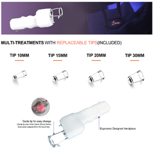 20 Wát Công suất tối đa Laser de thulium đa phương pháp điều trị 1927nm bước sóng thulium sợi Laser tiết niệu DIY sẹo sửa chữa - Product Image 3