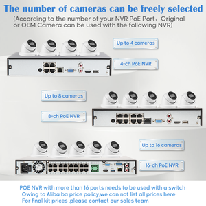 DAHUA 4ch 8ch 16ch POE NVR 4MP 5MP 6MP 8MP 4KHDモーション検出セキュリティ監視カメラOEMオリジナル - Product Image 5