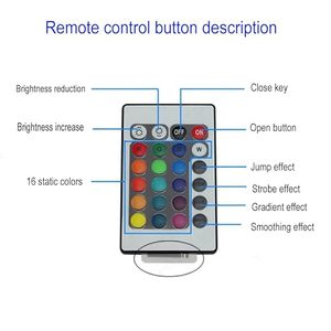 Manufacturer Led Strip Controller 12A <strong>Ir</strong> Wireless 24Keys <strong>Remote</strong> Aluminum Shell Dc12V 24V Rgb Led Controller