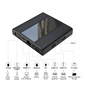 Sistema Linux professionale X96 Amlogic S905X3 Linux 5.15 Ubuntu20.04 Set-Top Box Quad Core 1000M - Product Image 3