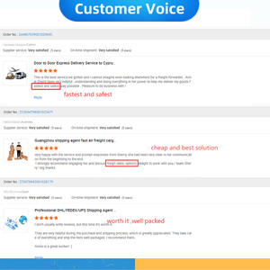 Trung Quốc trả lời nhanh và hoa hồng thấp chuyên nghiệp đại lý cơ quan dịch vụ trên 1688 Taobao vận chuyển đến Hà Lan - Product Image 5