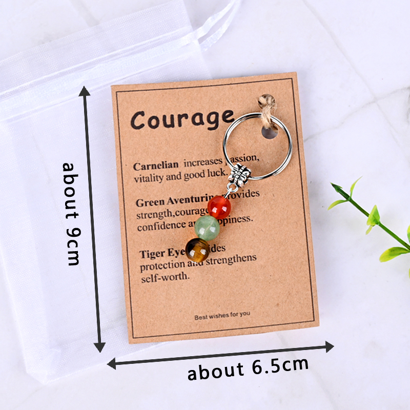 Courage