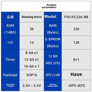 Huimang FT61FC33A-RB Mikro controller SOP16 AD Typ MCU mit DIP-Gehäuse unterstützt Chip Scheme Entwicklung und Programmierung