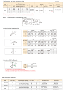 XSK8GT Werks versorgungs modul Linear bewegungs motor Linear führung Linear modul Schieben Sie das eingebettete Linear führungs modul ein - Product Image 4
