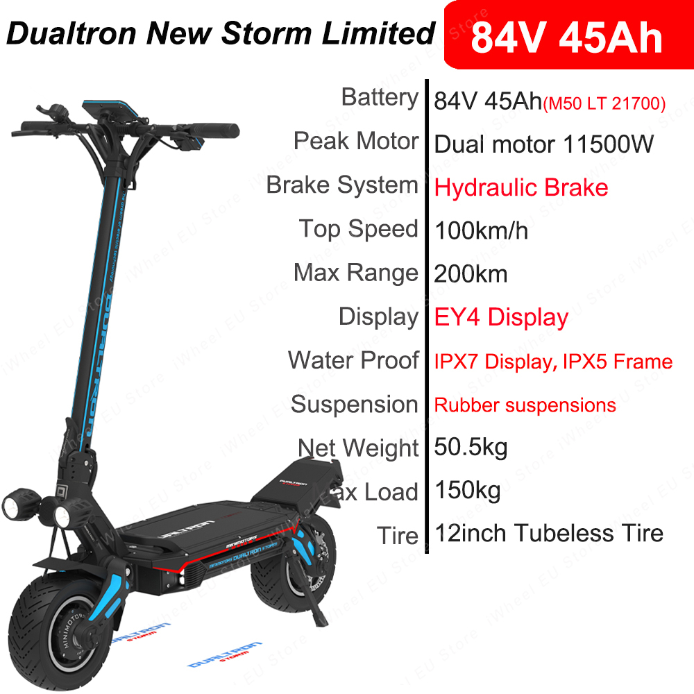 Nueva Storm Limitada