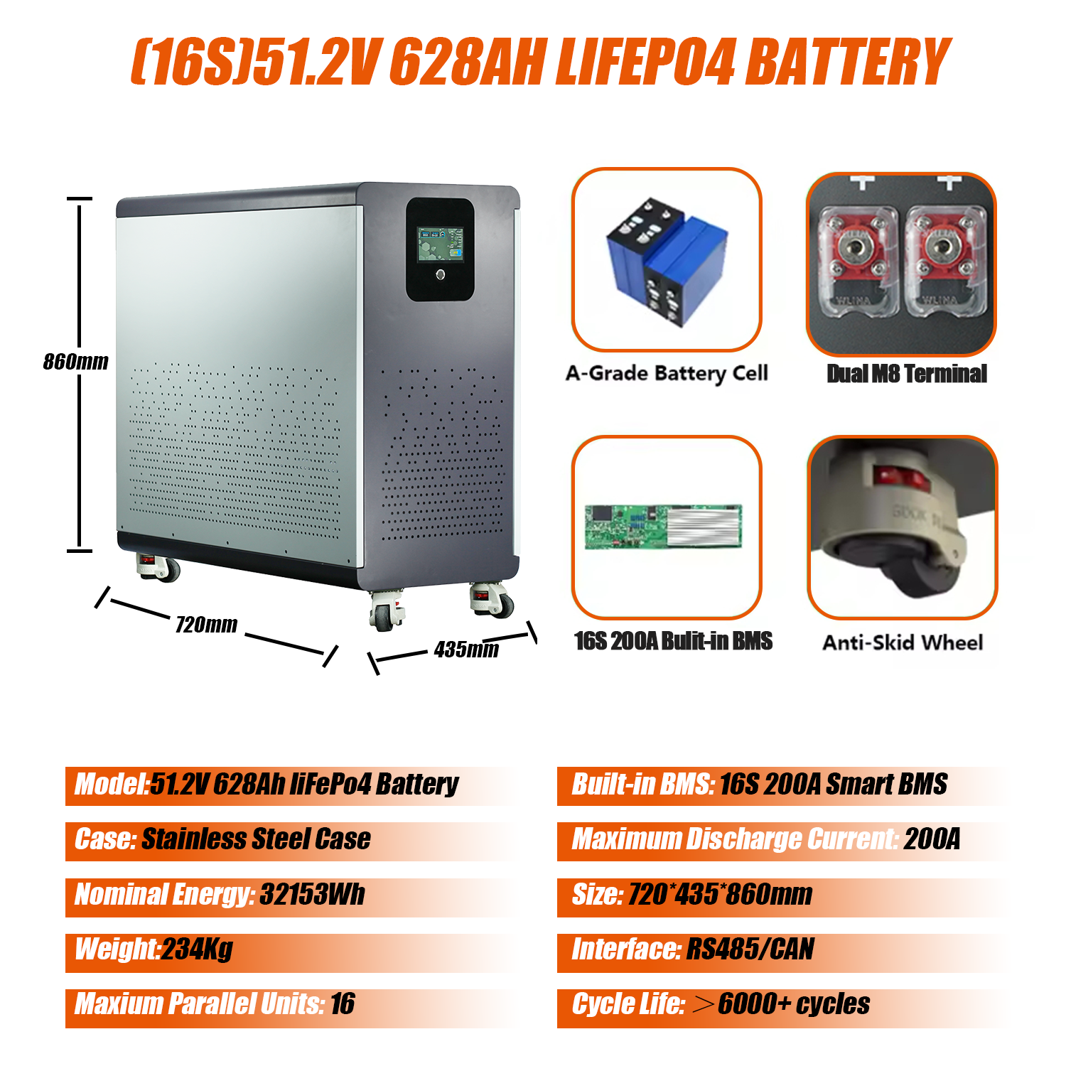 Pack LiFePO4 51,2 V 628 Ah