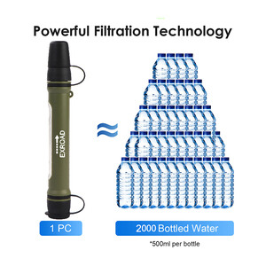 Exroad tùy chỉnh 2025 bán buôn xách tay ngoài trời mini cắm trại siêu lọc lọc nước lọc rơm - Product Image 2