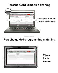 TabScan T6PT3G per DOIP PDU CANFD protocolli PIWIS diagnosi PIWIS2 e PIWIS3 Software Full-Model OBD servizio diagnostico - Product Image 4