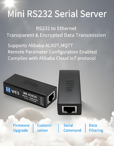Din-Rail mountable-40 ~ 85 ° C hoạt động modbus cổng 128kb RAM TLS 1.2 mã hóa RS232 TCP/IP chuyển đổi - Product Image 3