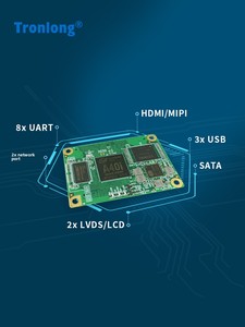 チップボードTronlong A40i-b2bインダストリアルコアボード,完全国内クアッドコアアームCortex-a7, Linux,クロックスピード1.2ghz - Product Image 2