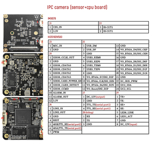 Fotocamera IP Full HD 2160P con Zoom ottico 4x scheda SD telecamera blocco IP mos, supporto riduzione del rumore ai e uscita USB3.0 - Product Image 4