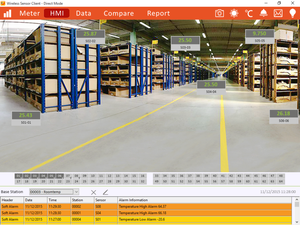 Medidor de temperatura inteligente digital, unidad de control de humedad, sensor Iot rfid, sistema de registrador de datos inalámbrico - Product Image 6