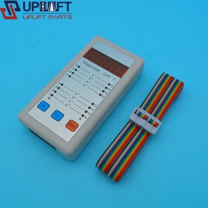 Инструмент для проверки лифтов - Product Image 4