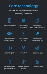 Serrure De Porte Fingerprint Scanner App Lock Elektrische Schloss Mit Fernbedienung Smartlock Yiwu