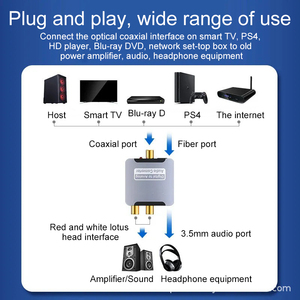 Newest Digital Optical Coaxial to Analog <strong>RCA</strong> L/R Audio Converter Adapter <strong>with</strong> 3.5mm Port Toslink Cable and USB Power Cable - Product Image 6