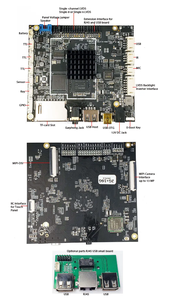 Android 11 Rockchip RK3562 Quadcore Embedded Mainboard Kompatibel mit Raspberry Pi für AIOT-Anwendungen - Product Image 5