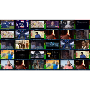 Advanced IP Multiviewer Monitoring System: 60/80 Channel Video Wall <strong>Controller</strong> with ETSI TR-101 290 Video Error Detection