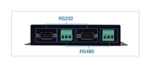 Convertidor serial RS845 a Ethernet de 2 puertos PUSR, compatible con MQTT Modbus RTU a Modbus TCP, 1 de 2 puertos, compatible con MQTT