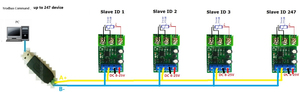 RS485 PT100 RTD termopar Celsius Fahrenheit Medición de temperatura amplia Modbus Rtu módulo Sensor de temperatura - Product Image 5
